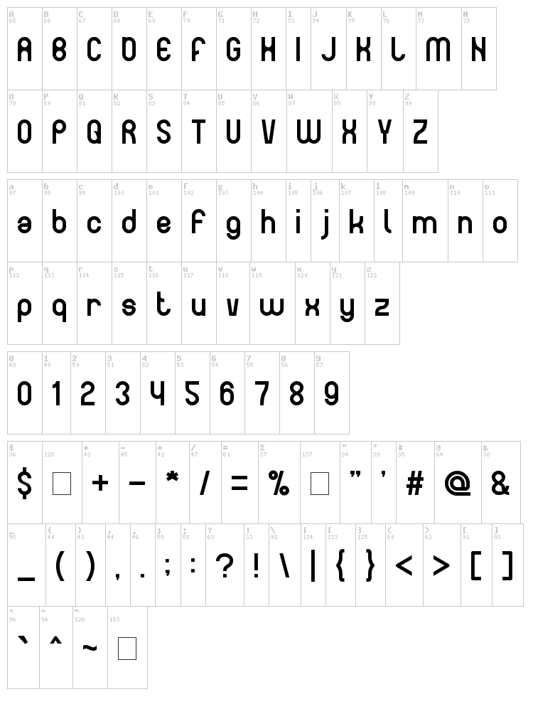 The Happy Face Smile font map